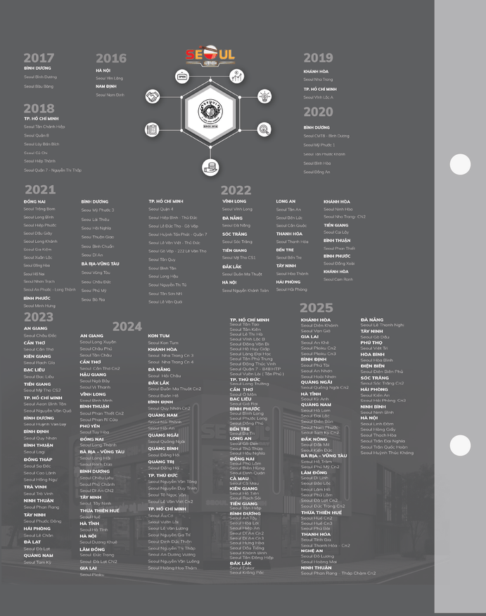 Menu SEOUL Đồng Phú trang 17