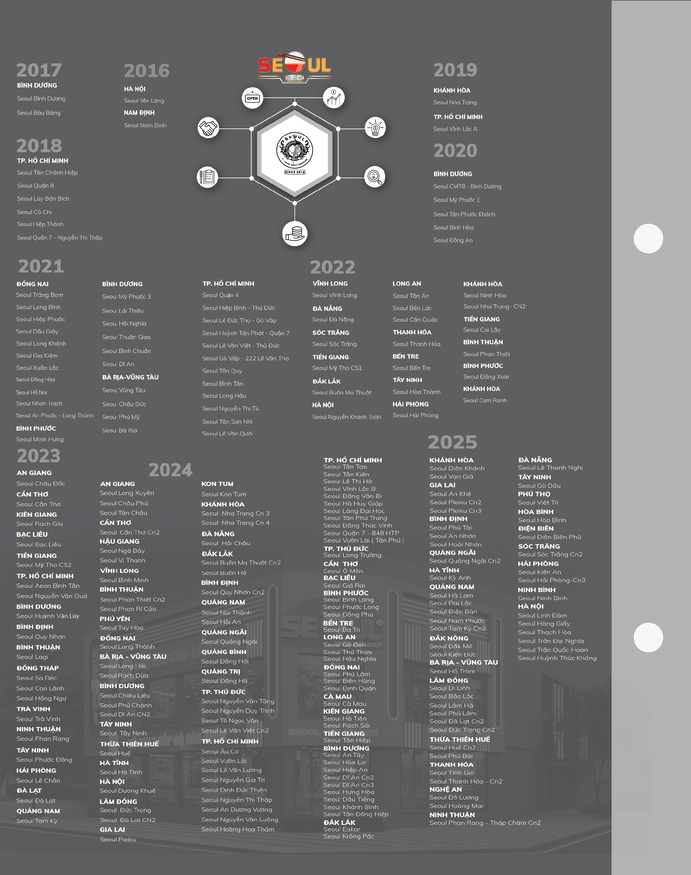 Menu SEOUL Huế-Cn3 trang 17