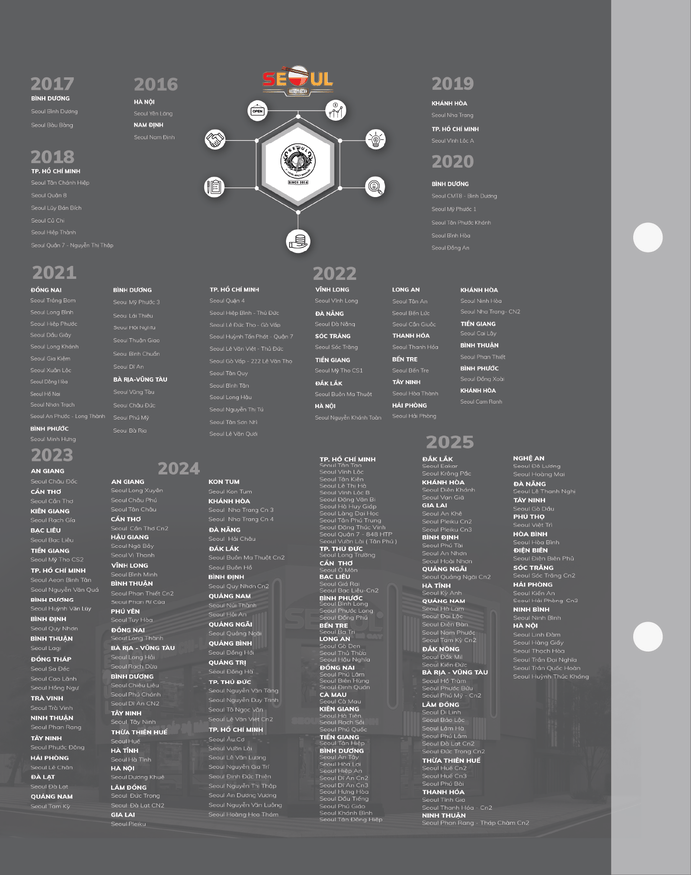 Menu SEOUL Buôn Hồ trang 17