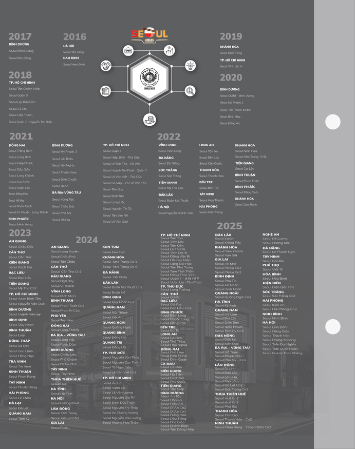 Menu SEOUL Quận 8 trang 17