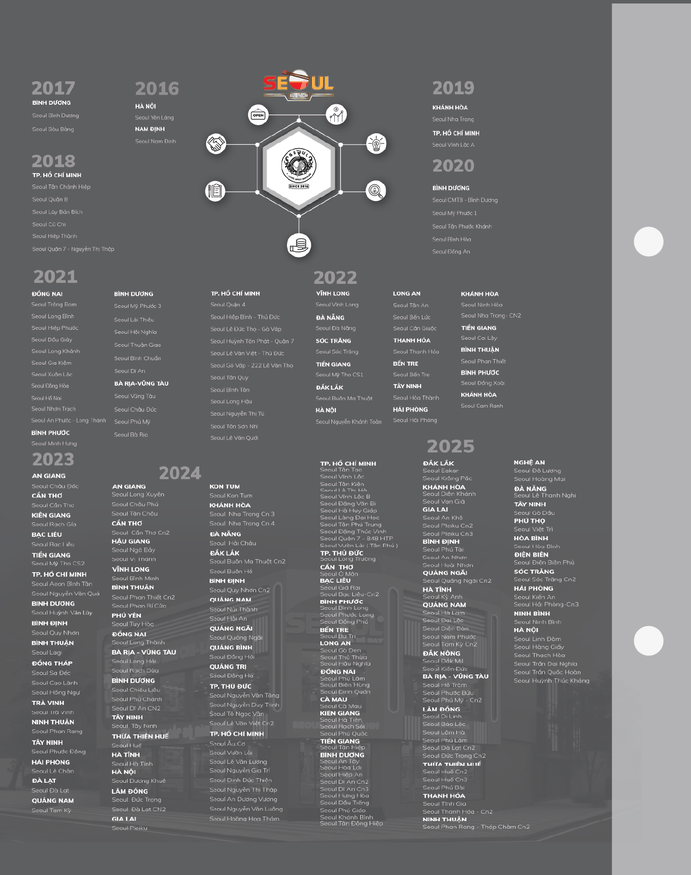 Menu SEOUL Hòa Bình-Cn2 trang 17