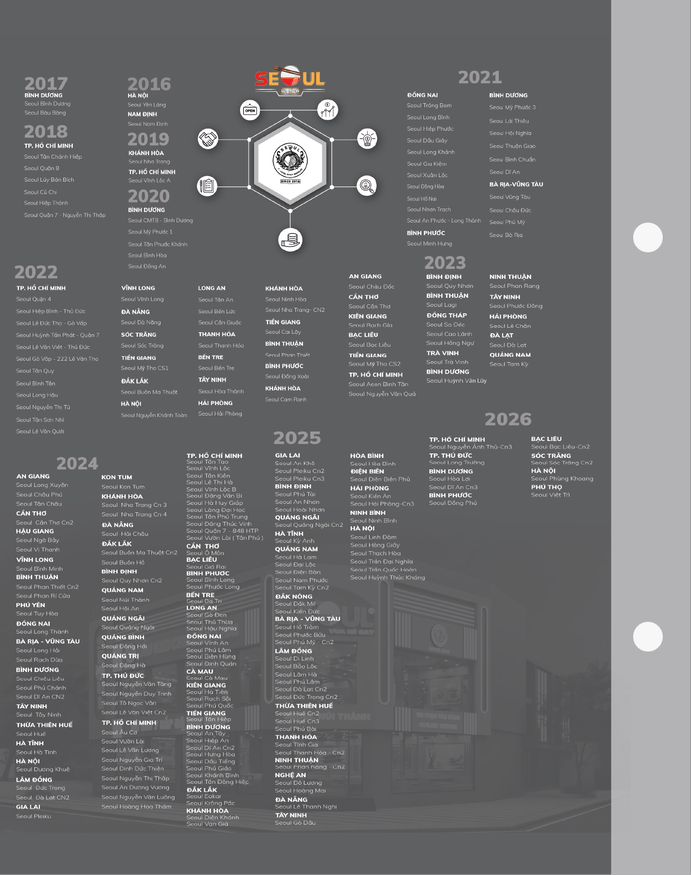 Menu SEOUL Tuy Hòa trang 17