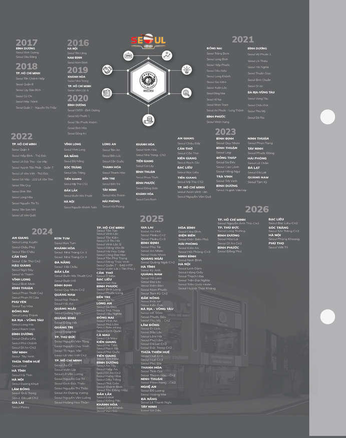 Menu SEOUL Pleiku-Cn3 trang 17