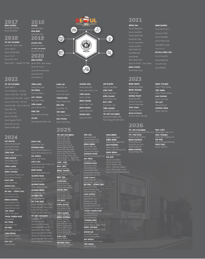 Menu SEOUL Phú An trang 17