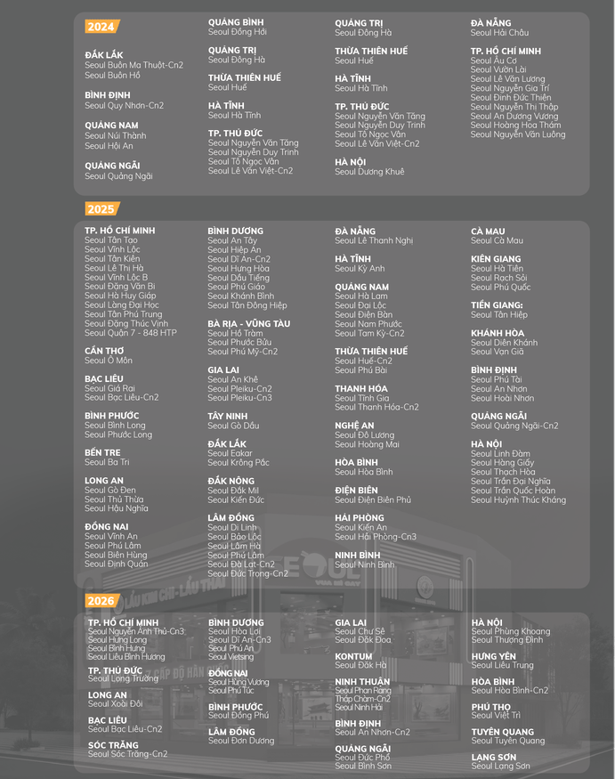 Menu SEOUL Vườn Lài ( Tân Phú ) trang 18
