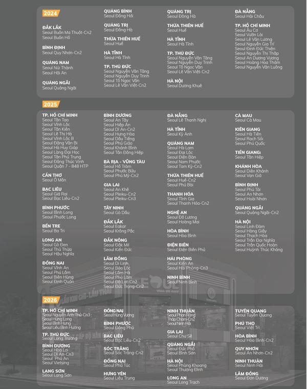 Menu SEOUL Phan Thiết-C63 Lê Duẩn trang 18