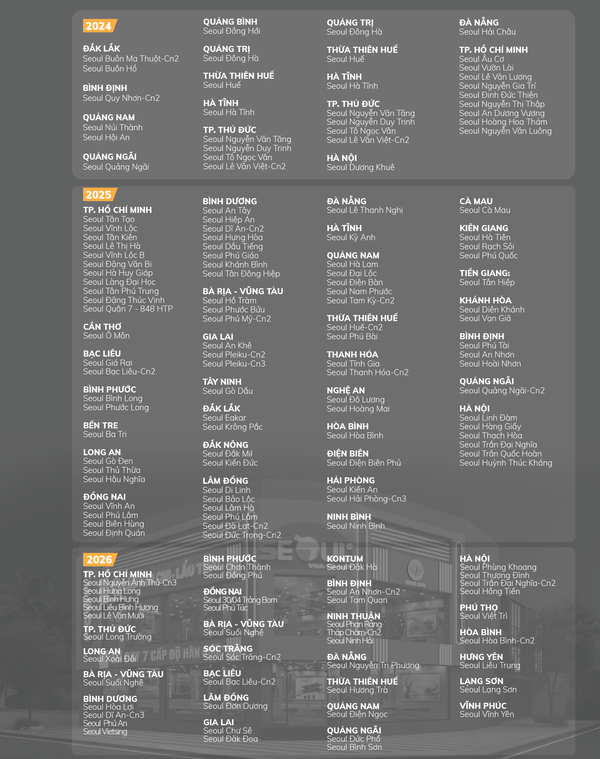 Menu SEOUL Cai Lậy trang 18