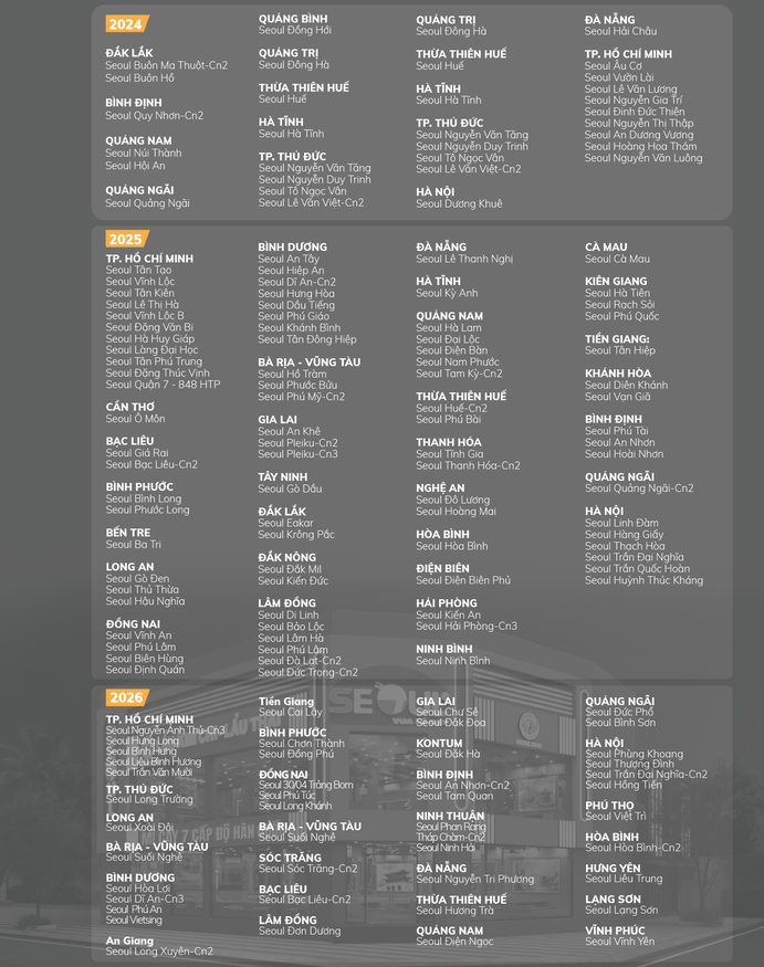 Menu SEOUL Mỹ Phước 3 trang 18